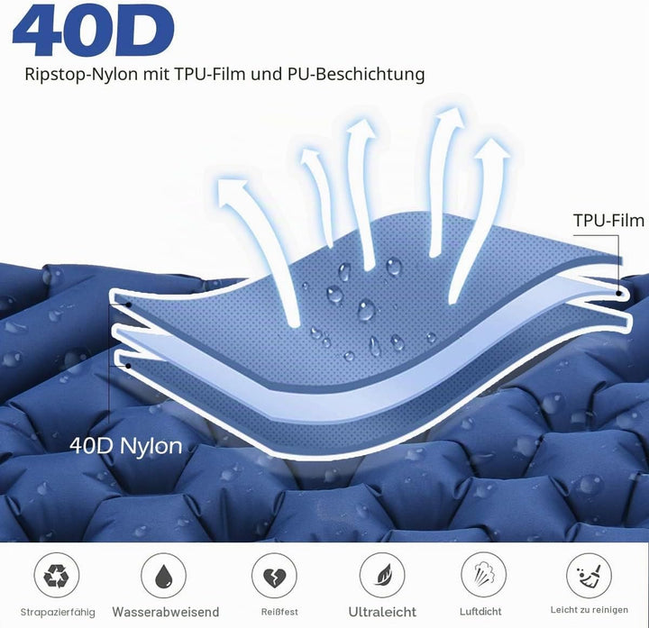 Isomatte Camping Outdoor Ultraleicht Camping Isomatte Aufblasbare, wasserdichte Faltbar Luftmatratze