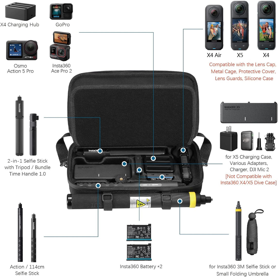 AMAZEAR Tragetasche für Insta360 X5 / X4 Air Koffer,Kompatibel mit 3m 9.8ft Extended Edition Selfie