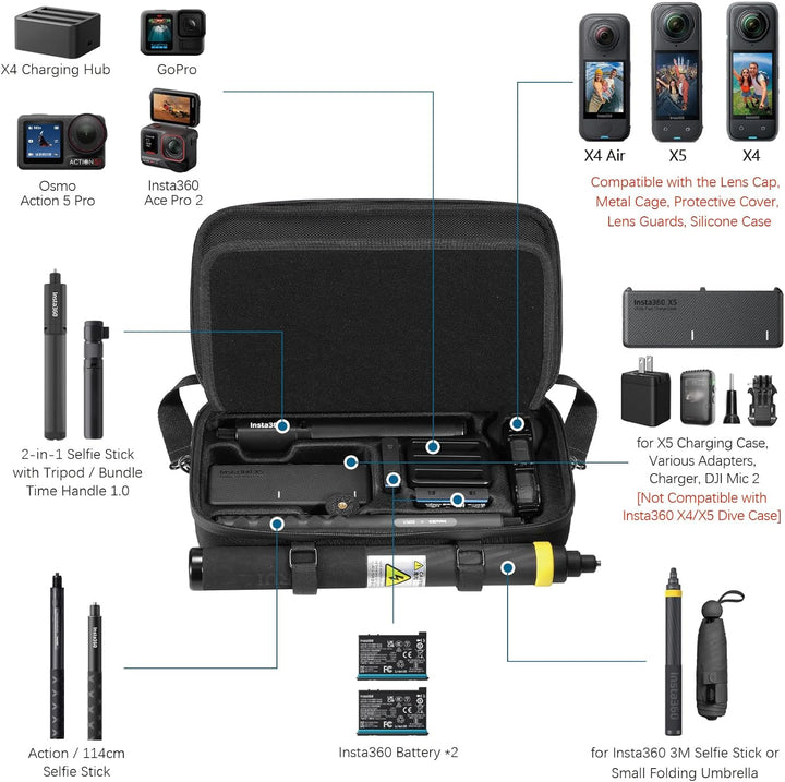 AMAZEAR Tragetasche für Insta360 X5 / X4 Air Koffer,Kompatibel mit 3m 9.8ft Extended Edition Selfie