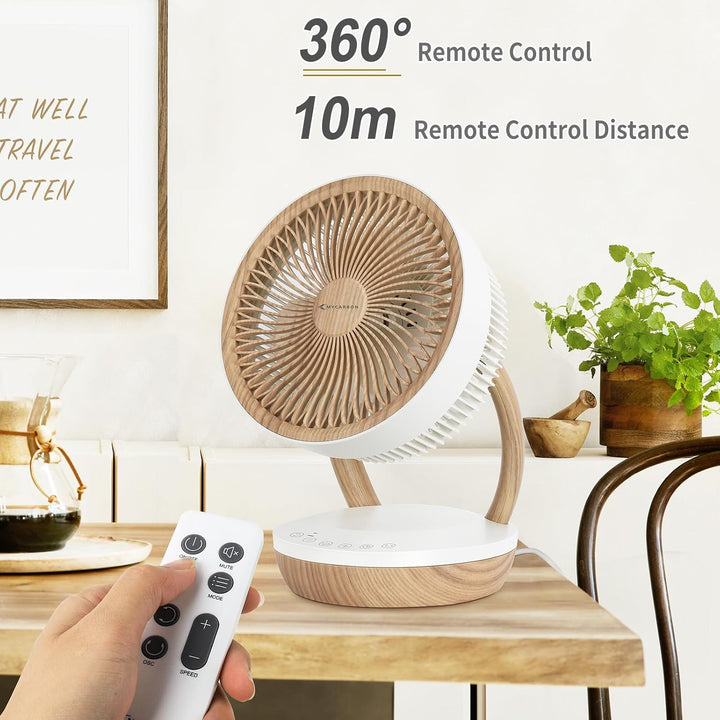 MYCARBON leise Ventilator 20dB DC Motor 1850m³/h Luftmenge 8 Stufe ECO Modus Ventilator 3D Luftumwäl