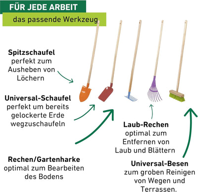 Windhager Kinder Werkzeug Set 5 Teilig, Garten-Geräte Kinder, Kinderspielzeug für Garten, Gartenwerk