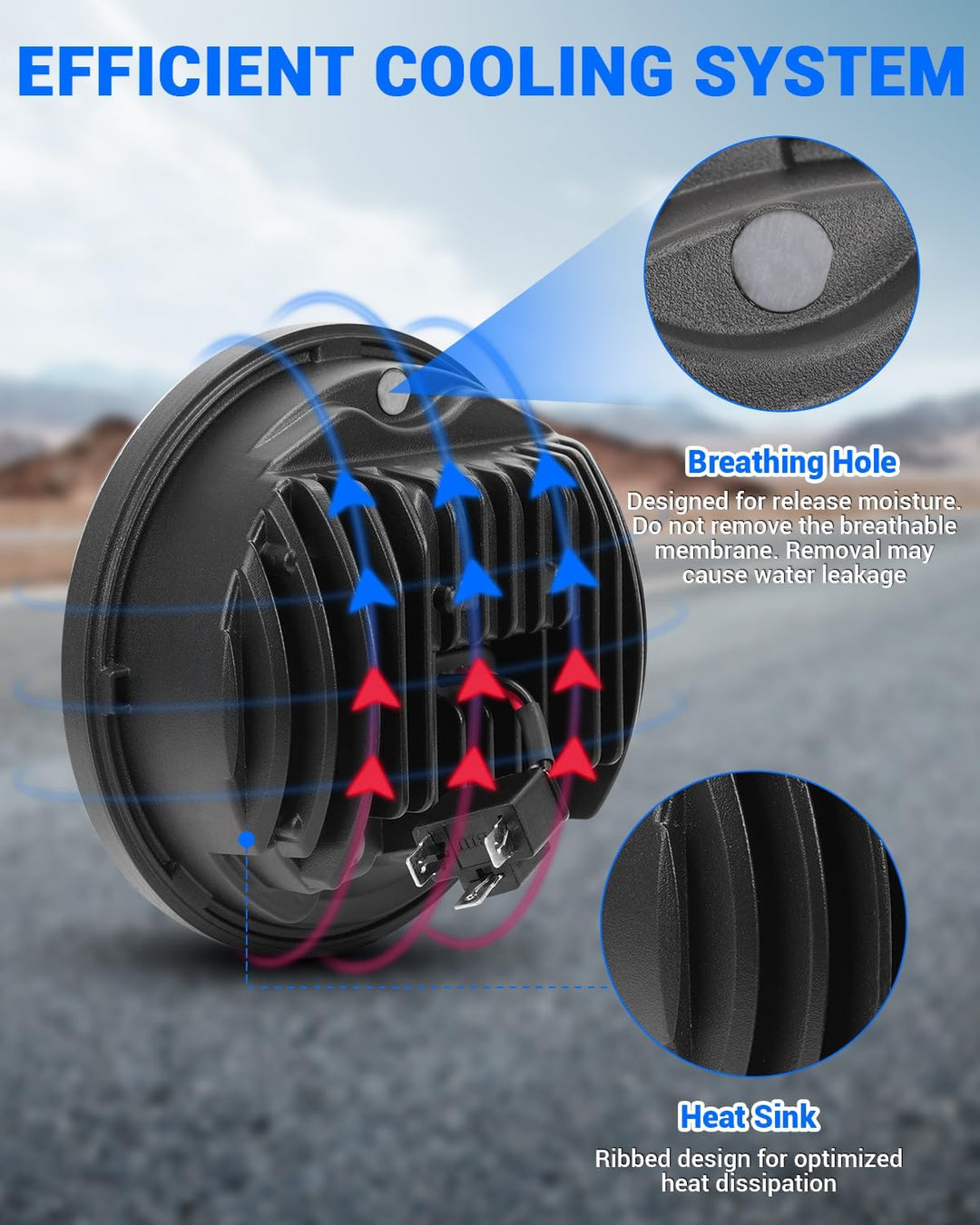 SUPAREE 5.75 Zoll Led Motorrad Scheinwerfer E-geprüft Motorrad Frontscheinwerfer Motorrad Scheinwerf