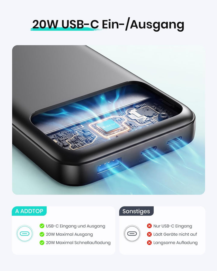 A ADDTOP Power Bank 20000mAh, 22,5W Schnellladefunktion Klein Powerbank mit 3 Ausgängen, PD 3.0 QC 4