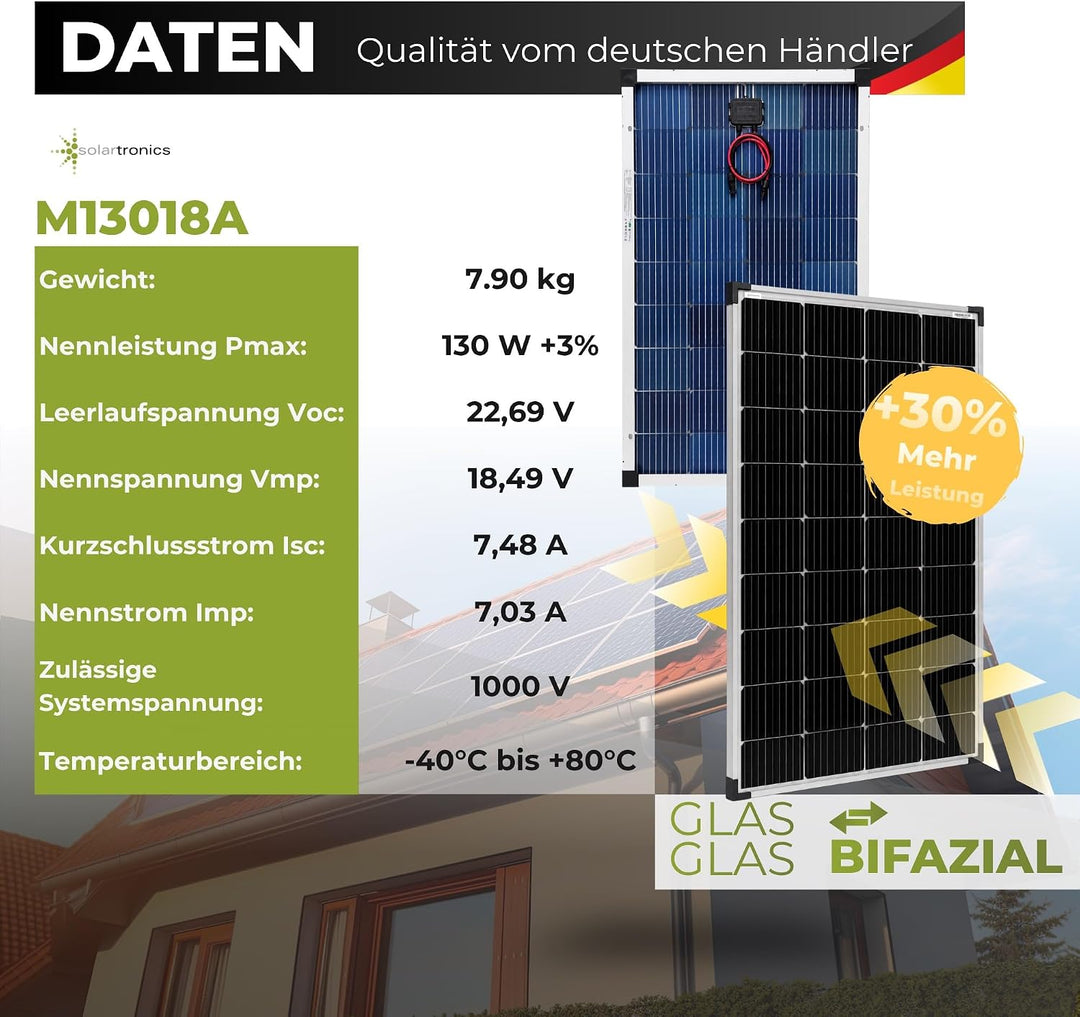 solartronics Solarmodule 2 Stück 130 Watt Mono Solarpanel Solarzelle Photovoltaik 90646