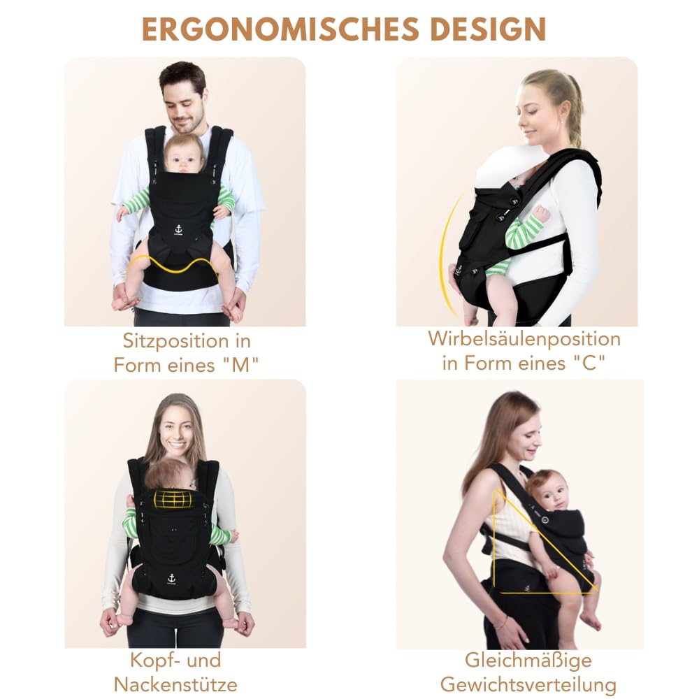 LUFFCABO Ergonomische Babytrage Alle Jahreszeiten Kindertrage, Atmungsaktive Babytrage Neugeborene A