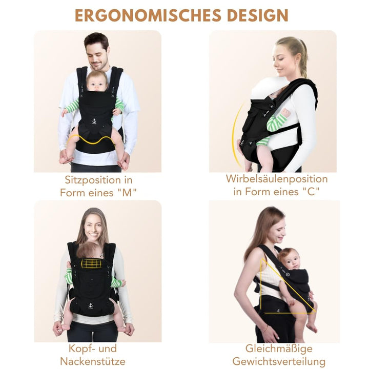 LUFFCABO Ergonomische Babytrage Alle Jahreszeiten Kindertrage, Atmungsaktive Babytrage Neugeborene A