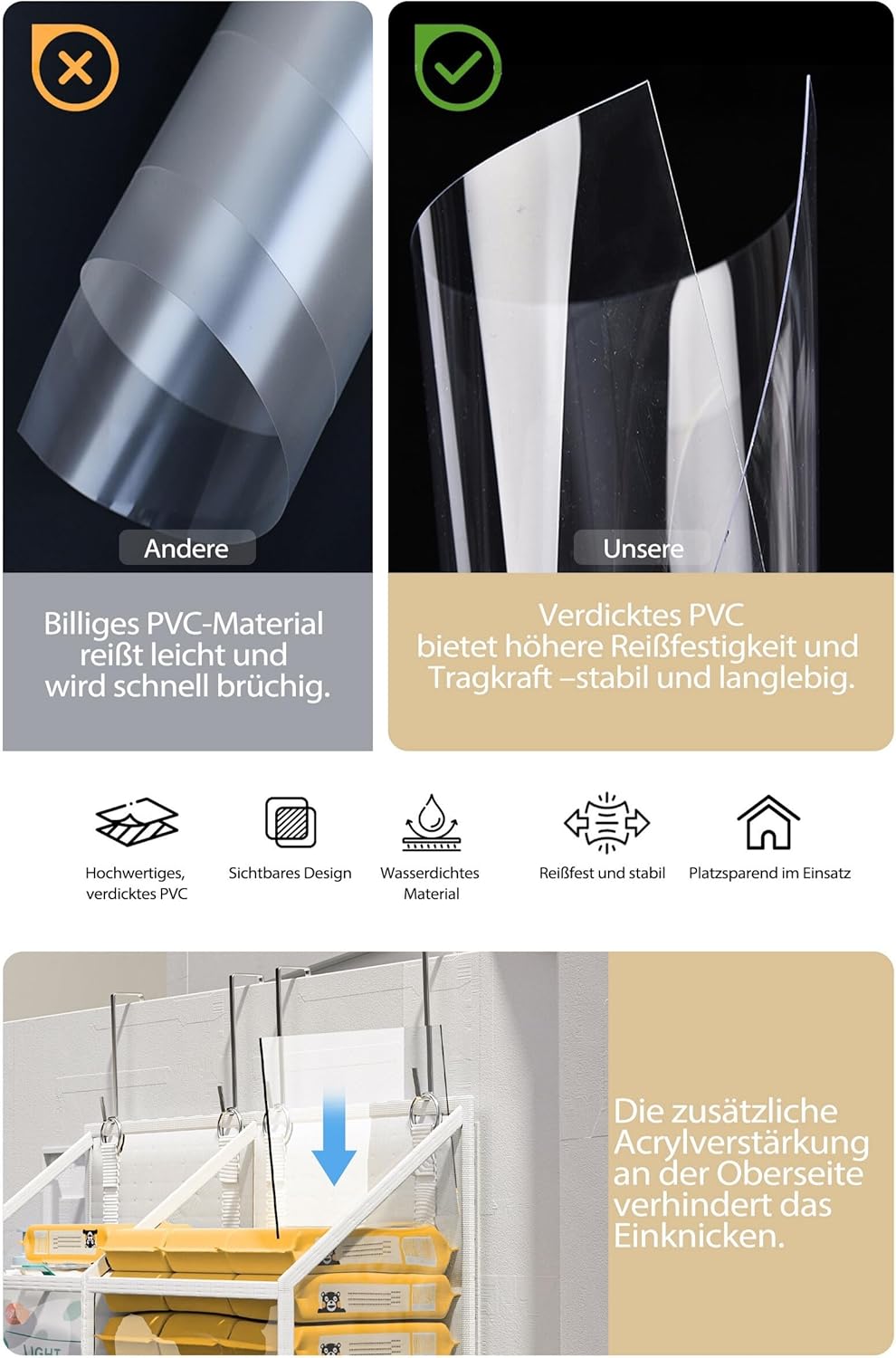 Hängeorganizer Tür mit 5 Fächern – transparenter Türorganizer mit 10 grossen Taschen, platzsparende