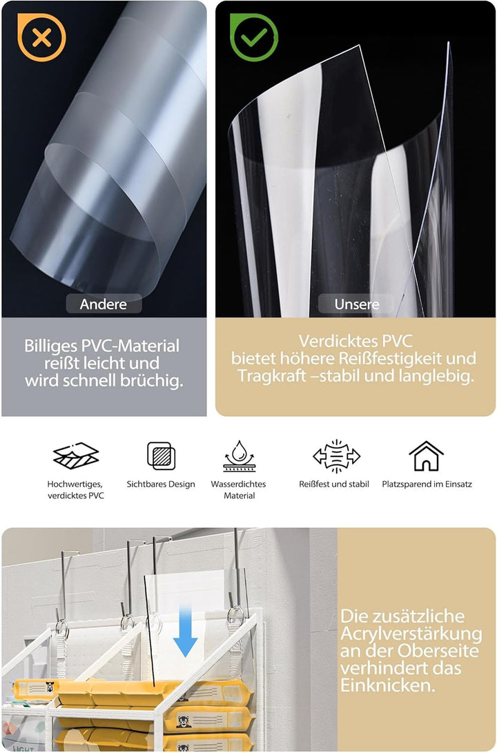 Hängeorganizer Tür mit 5 Fächern – transparenter Türorganizer mit 10 grossen Taschen, platzsparende