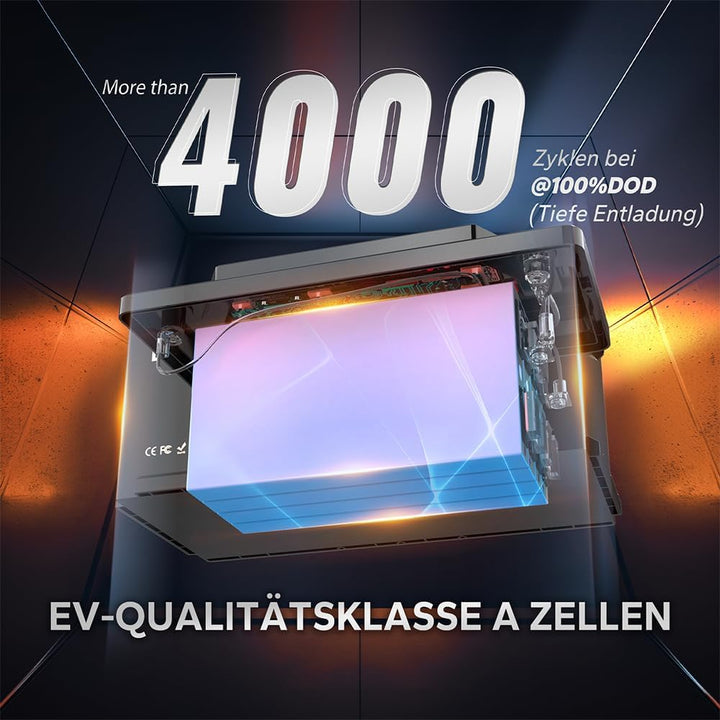 LiTime 12V 100Ah LiFePO4 Wohnmobil Batterie mit Bluetooth & 100A BMS, Tieftemperaturschutz, 4000-150