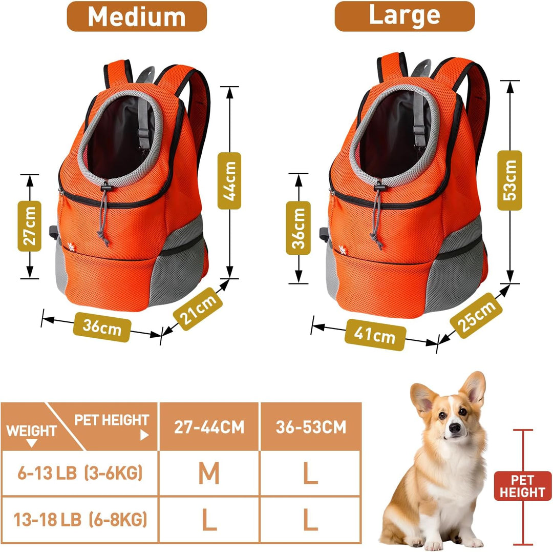 Hundetrage-Rucksack, Welpentragetasche mit Entrinnen-sicherem Reissverschluss, Atmungsaktiver Hundet