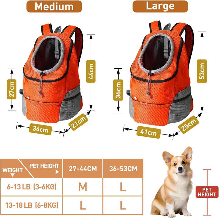 Hundetrage-Rucksack, Welpentragetasche mit Entrinnen-sicherem Reissverschluss, Atmungsaktiver Hundet