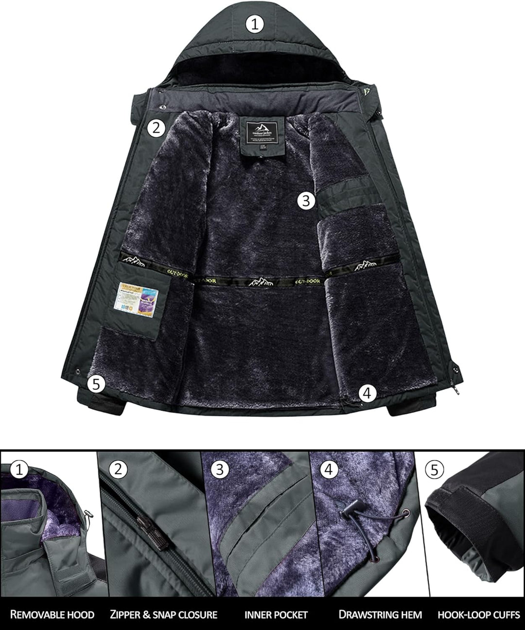 KEFITEVD Herren Winterjacke Wasserabweisende Warm Gefüttert Skijacke Outdoorjacke mit Abnehmbarer Ka