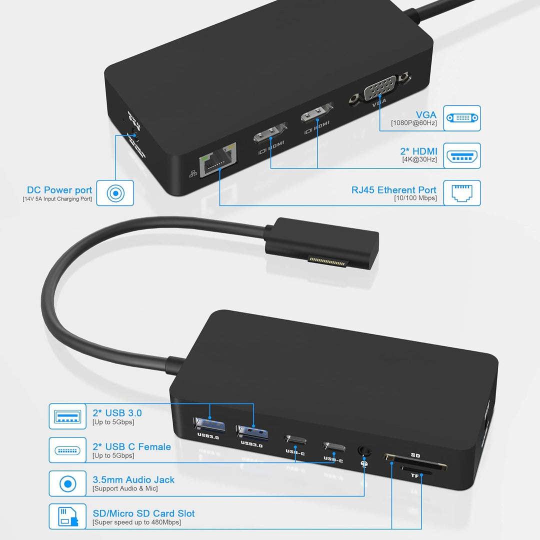 Surface Dock, Surface Docking Station, 12 in 1 Triple Display Microsoft Surface Dock mit 2 HDMI 4K +