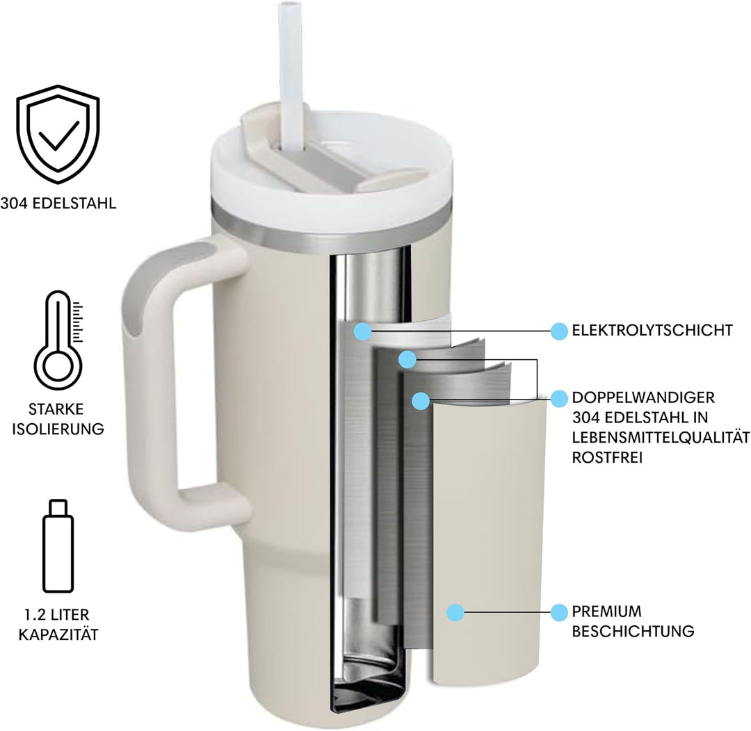 STARLA Thermobecher mit Strohhalm und Henkel 1,2l gross, 2 Deckel, auslaufsicher, Edelstahl Isolierb