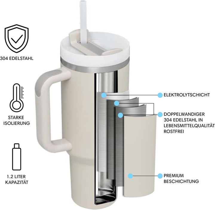 STARLA Thermobecher mit Strohhalm und Henkel 1,2l gross, 2 Deckel, auslaufsicher, Edelstahl Isolierb