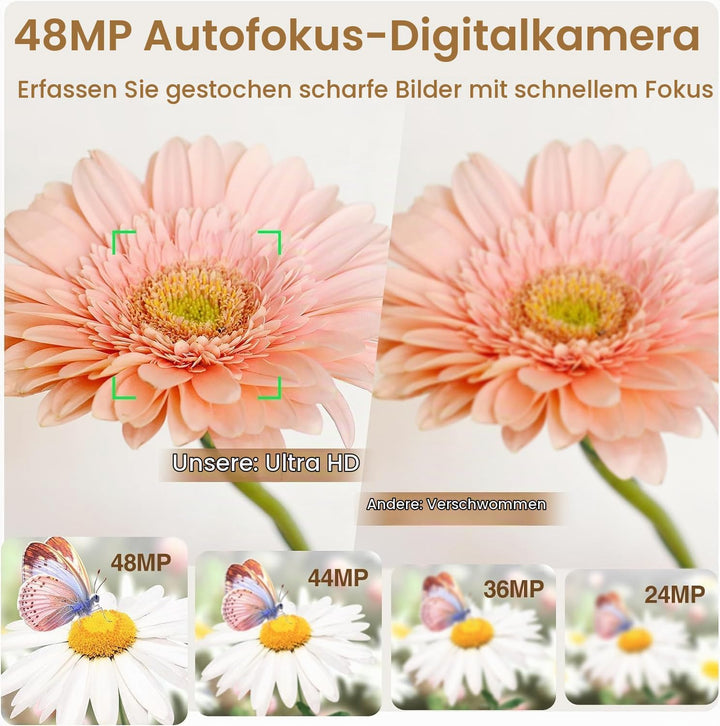 CAMKORY Digitalkamera 4K Fotokamera 48MP mit 32G Karte Autofokus Optischer Sucher Kamera Fotokamera