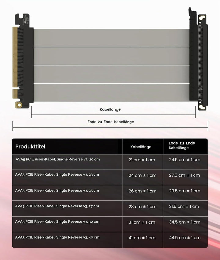 LINKUP - AVA5 PCIE 5.0 Riser-Kabel | Single Reverse gerade, Weiss 20cm
