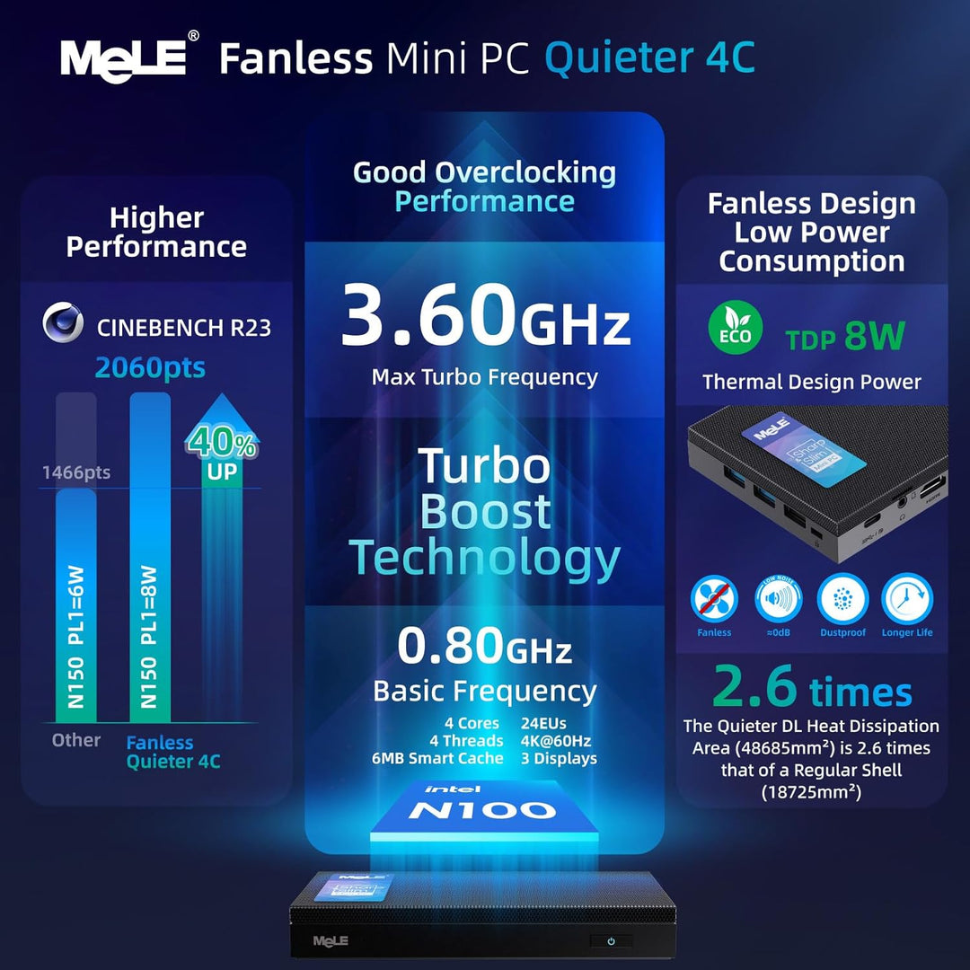 MeLE Quieter4C Lüfterloser Mini PC 8GB DDR4 256GB ROM Micro PC Twin Lake N150(bis zu 3.6GHz) USB-C 2