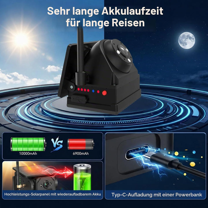 Solar Rückfahrkamera Kabellose Magnetische mit 7" 1080P LCD Monitor