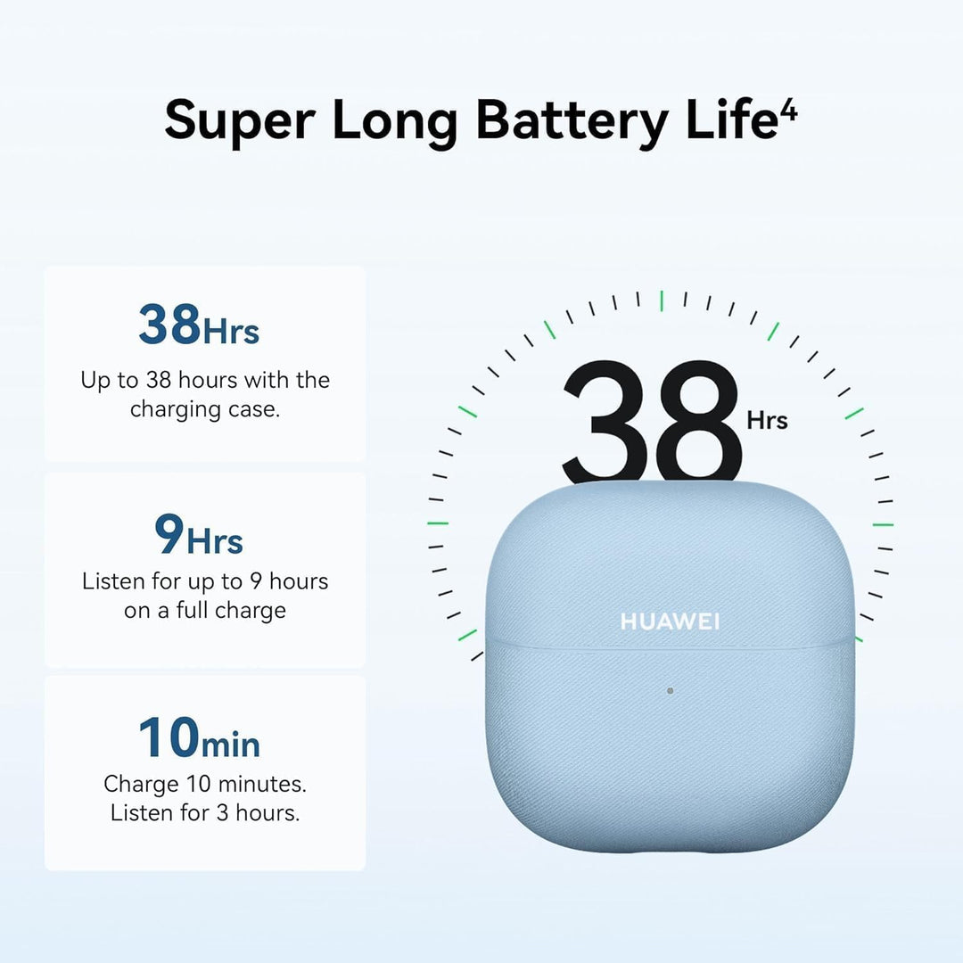 HUAWEI FreeClip 2, Open-Ear-Kopfhörer, Kabellos Bluetooth Kopfhörer, Besonders leicht für ganztägige