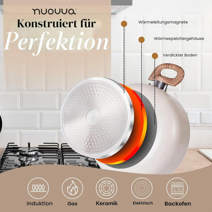 Antihaftbeschichtete Töpfe und Pfannen Set - Induktionskochfeld Töpfe Set - 5 Stück Küche Kochgeschi
