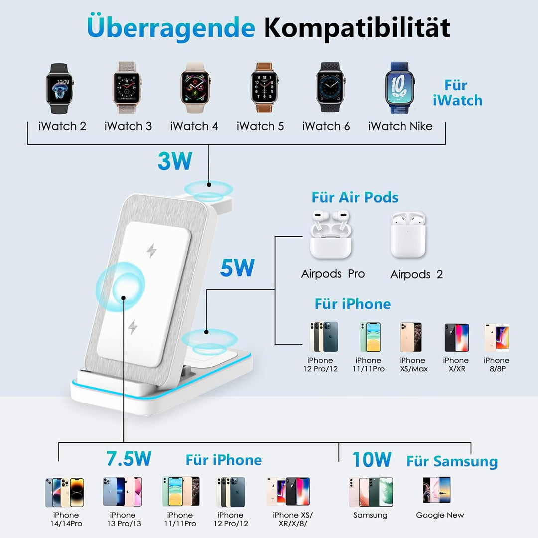 JOEAIS 3-in-1 Induktive Ladestation, Wireless Charger für Apple-Geräte mit Adapter, 15W Max Fast Mul