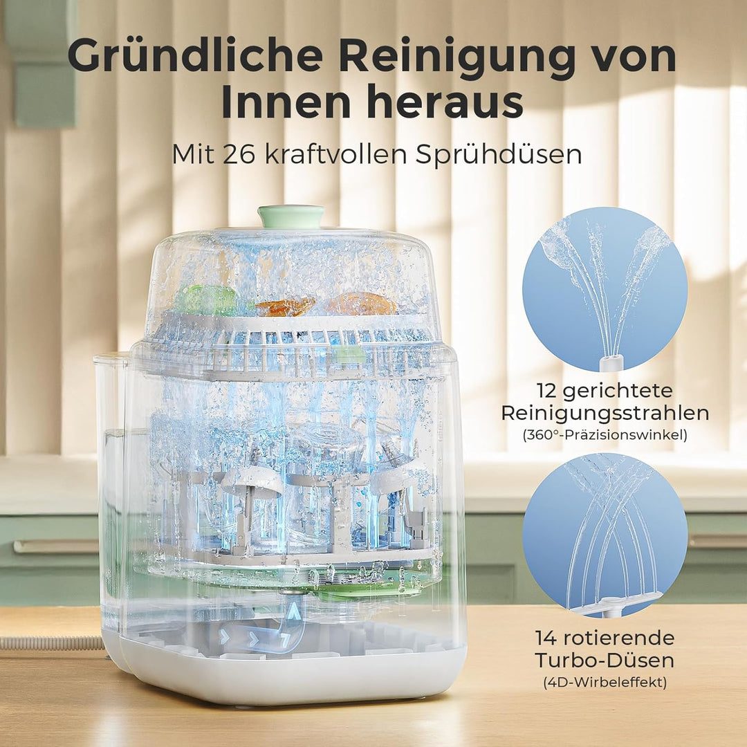 Momcozy KleanPal Pro Baby Bottle Washer Schnellster Flaschenreiniger mit Hochdruck, 99.9% Keimabtötu