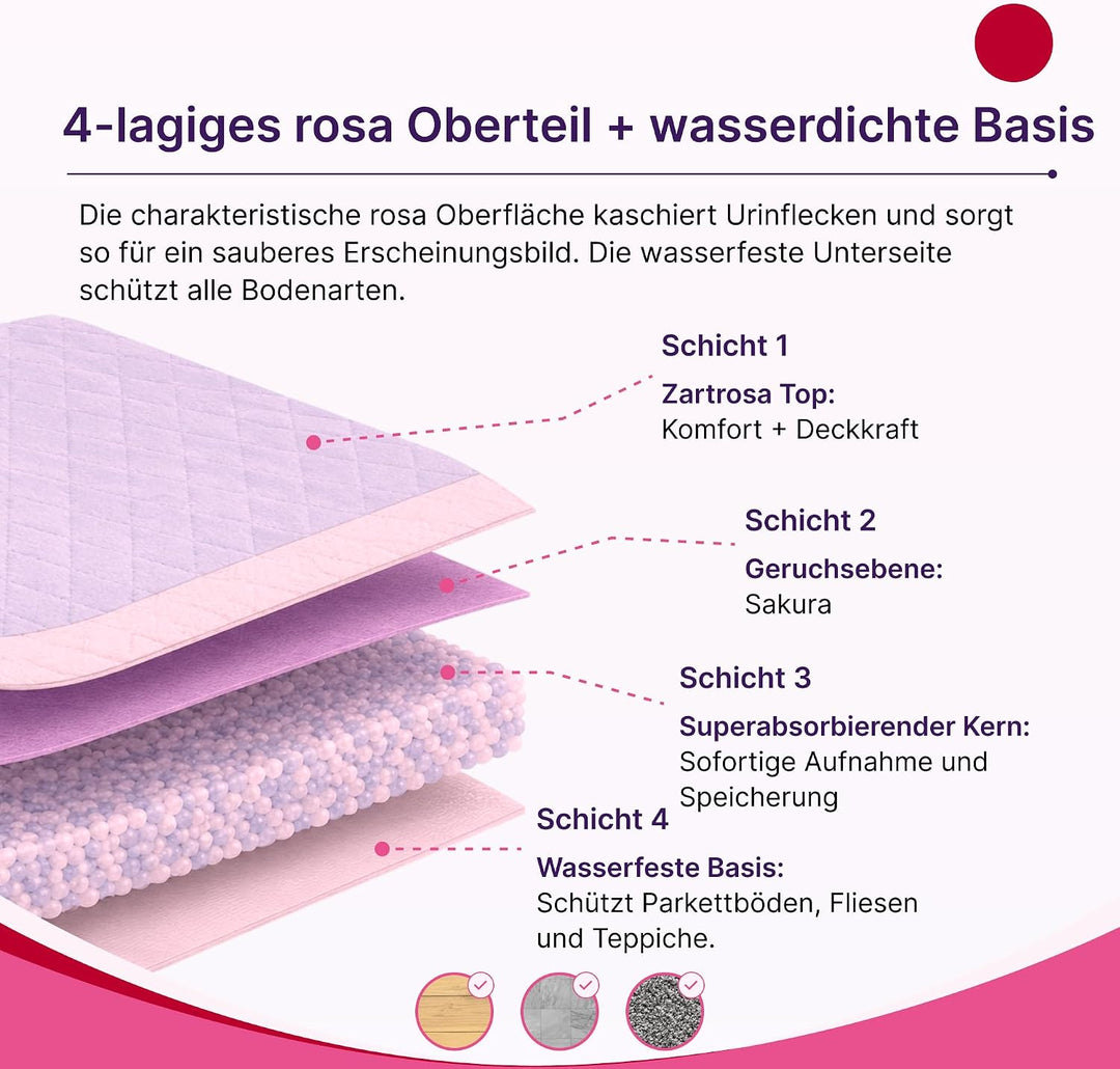 Trainingsunterlagen mit Sakura-Duft, 100 Stück, 32×44 cm, Mehrschicht-Absorptionskern, wasserdichte