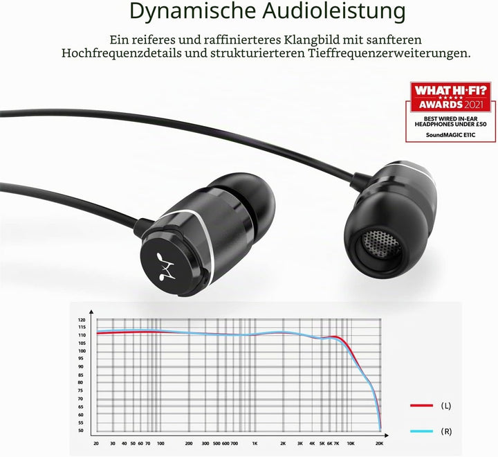 SoundMAGIC E11C Kabelgebundene Kopfhörer mit Mikrofon, HiFi-Stereo-Ohrhörer, geräuschisolierende In-