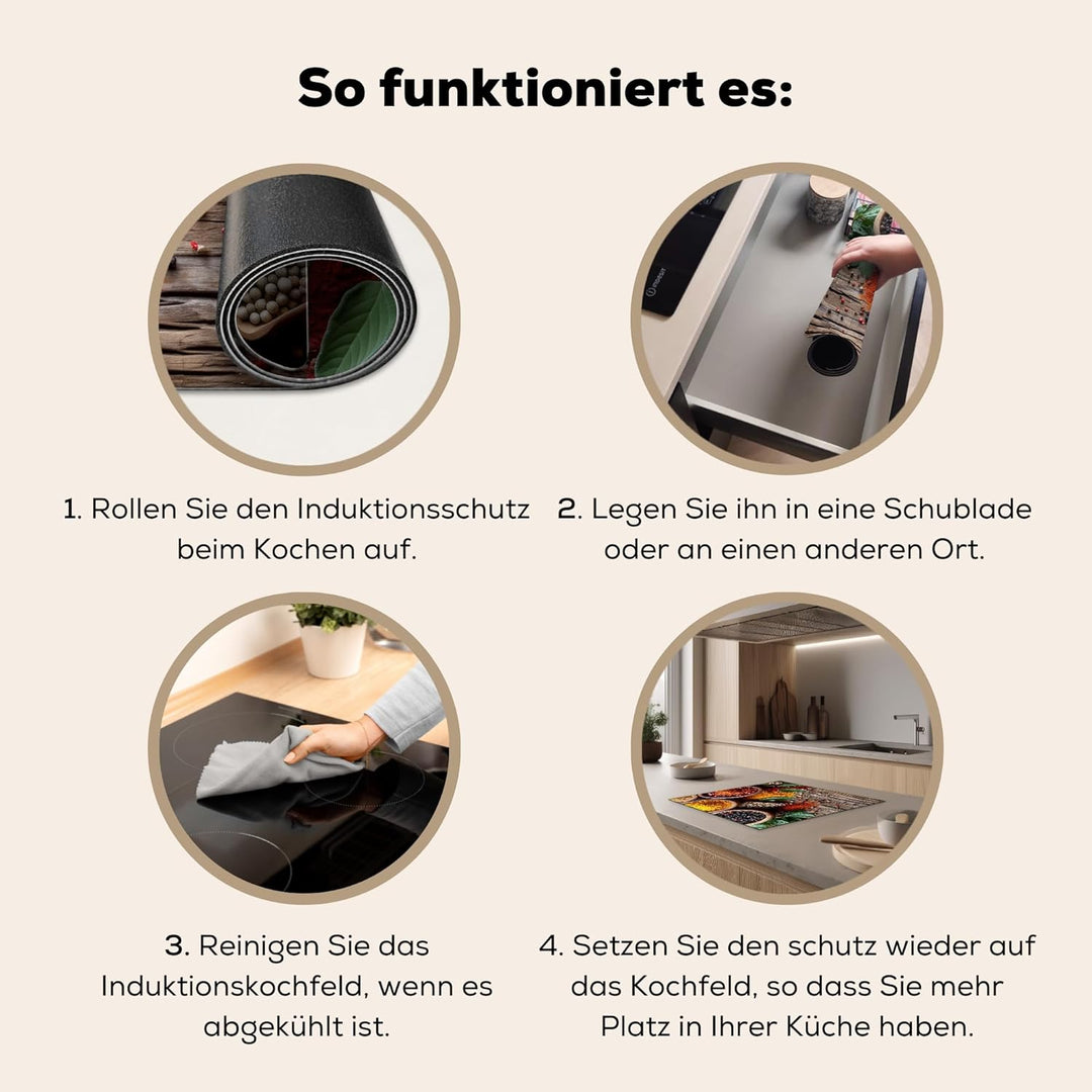 Herdabdeckplatte Einteilig Küche Ceranfeld Abdeckplatte Cerankochfeld Abdeckung Induktionskochfeld S