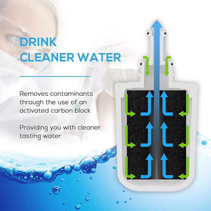 EcoAqua EFF-6011A Kühlschrankwasserfilter Kompatibel mit Samsung DA29-00003G, HAFCU1/XAA, HAFIN2/EXP