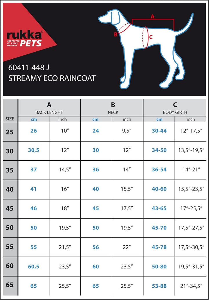 Rukka Pets STREAMY ECO Regenmantel für Hunde Dunkel Olivgrün 55 55 Dunkel Olivgrün, 55 Dunkel Olivgr