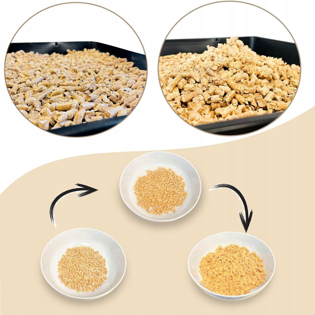 Katzenstreu Pellets | Holzpellets 100% reines Kiefernholz, pflanzliche nicht klumpende Streu für Kat