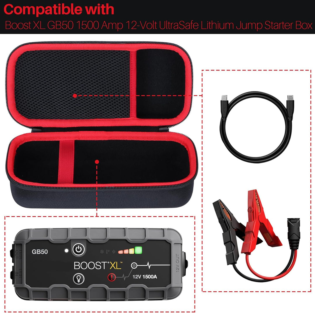 Hart Schutz Hülle Etui für Boost Plus GB40 /Boost X GBX45 /Boost XL GB50 /Boost Sport GB20 UltraSafe