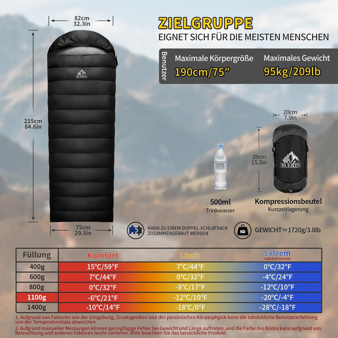 Ultraleichter Daunenschlafsack (680FP) – Kompaktes Packmass – 3 Jahreszeiten Schlafsack für Erwachse