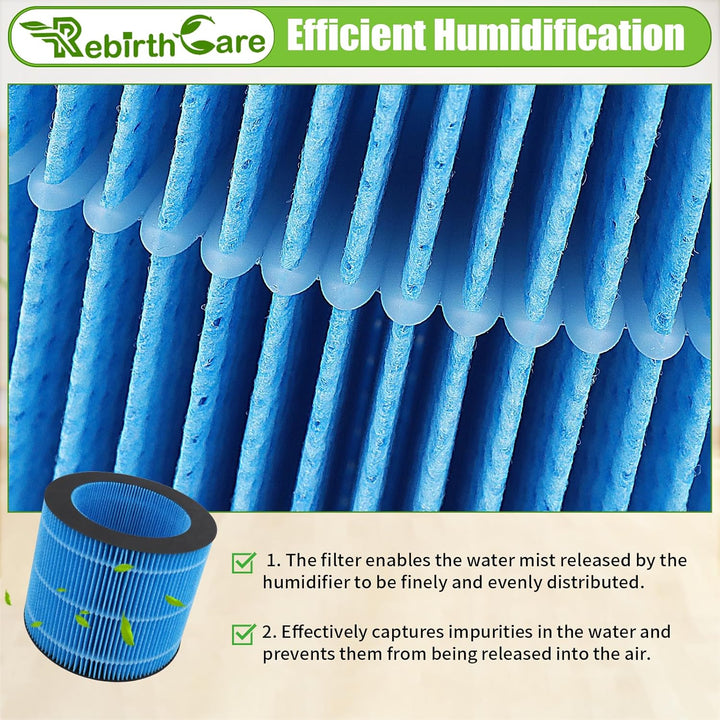Rebirthcare 2 Stück AMF220 Ersatzfilter für Philips Luftreiniger AMF220/15 und HU3916/10 HU3918/10 H