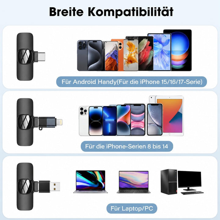 HMKCH Kabelloses Lavalier Mikrofon für Handy/iPhone/Computer, Wireless USB C Ansteckmikrofon für Vid