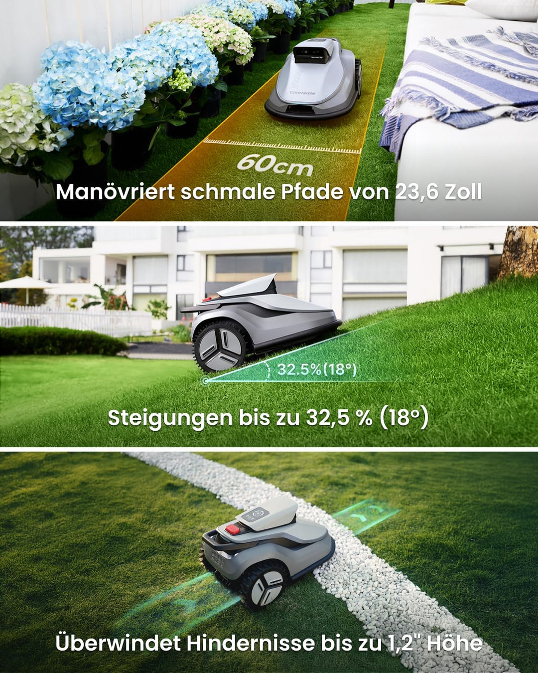 TerraMow V600 Mähroboter ohne Begrenzungskabel mit Garage, Tri-AI Vision-Technologie ohne Kabel-/RTK