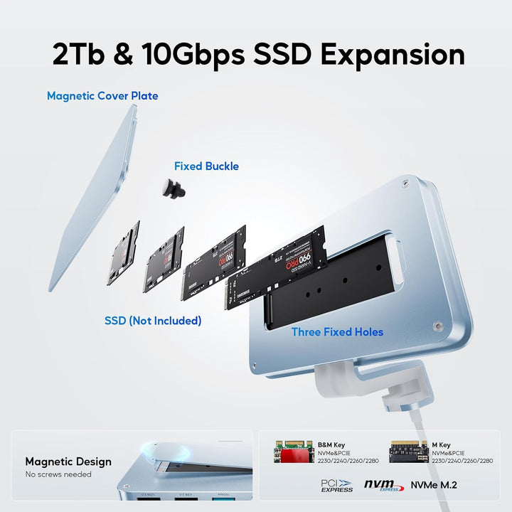 iMac Zubehör für iMac24 2021/2023/2024, USB C Hub für iMac-M1/M3/M4 & Studio Display 27 Zoll, iMac U