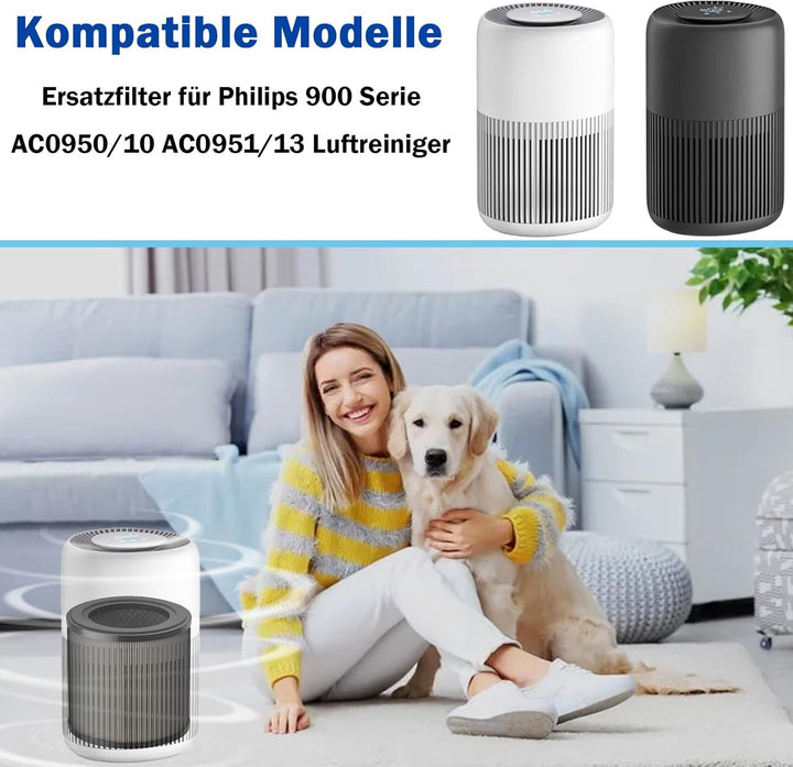 FY0910 Ersatzfilter für Philips 900 Serie AC0950/10 AC0951/13 Luftreiniger, 3-in-1, H13 True Hepa mi