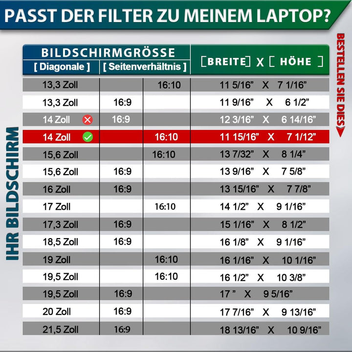 STARY Sichtschutz 14 Zoll 16:10 Seitenverhältnis-Anti Blaulicht Blendschutz Displayschutz, Abnehmbar