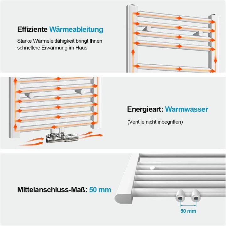 Heilmetz Handtuchtrockner Badheizkörper 1000 x 400 mm Weiss Handtuchheizkörper für Wasser Heizkörper