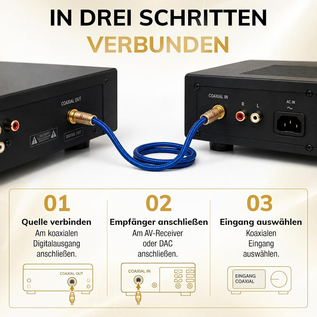 Oehlbach NF 113 DI 1500 - Digitales Audio-Cinchkabel - Hochwertiges S/PDIF Koaxialkabel, Mehrfach Sc