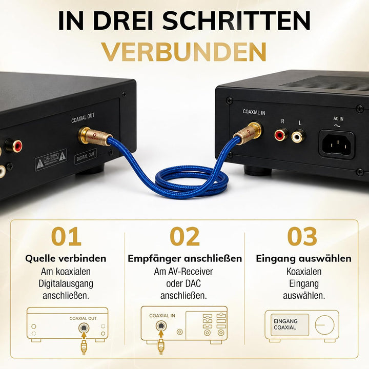Oehlbach NF 113 DI 1500 - Digitales Audio-Cinchkabel - Hochwertiges S/PDIF Koaxialkabel, Mehrfach Sc