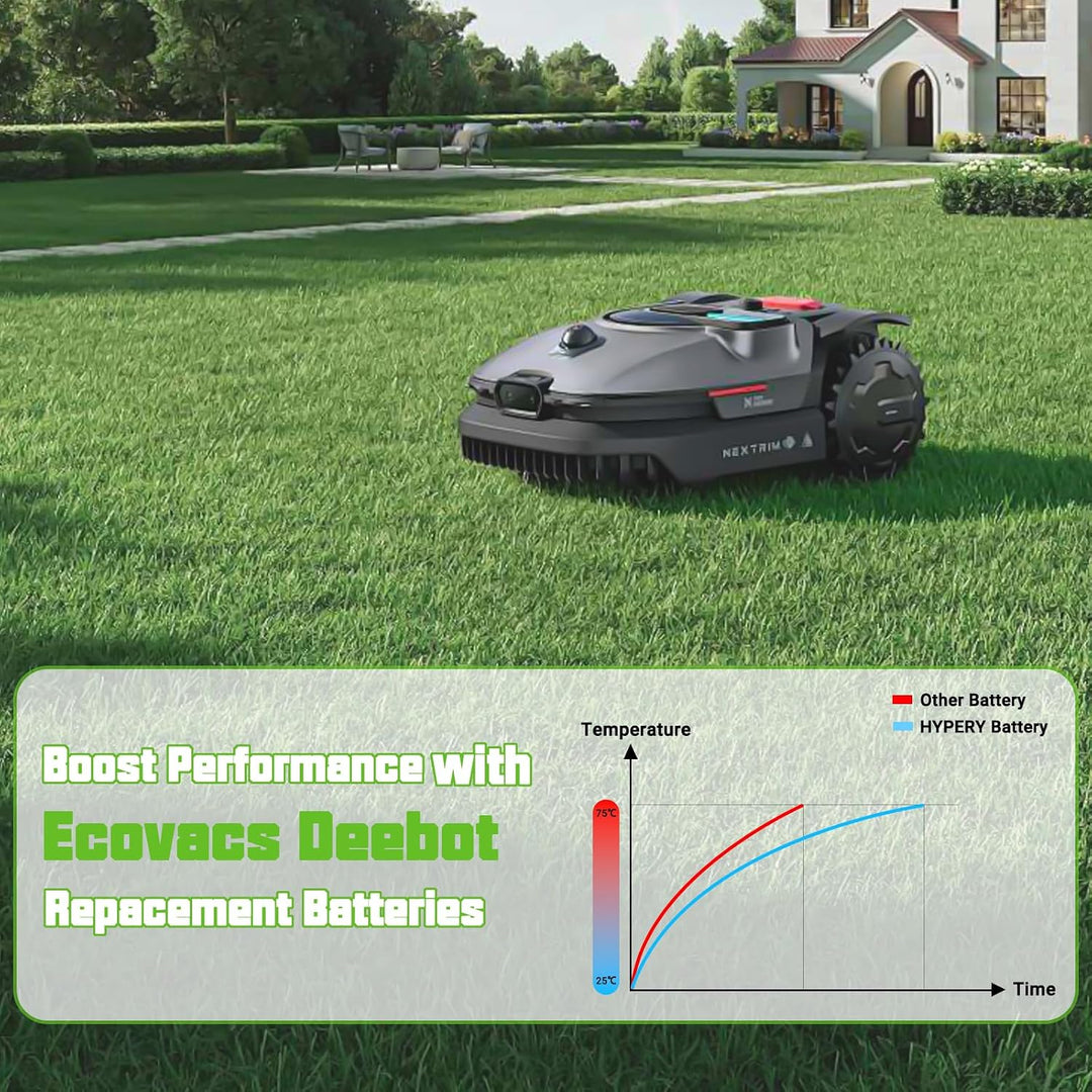 5000mAh NI-MH Ersatzakku für Husqvarna Automower Roboter-Rasenmäher 210C, 220AC, 230ACX, 260ACX, 265