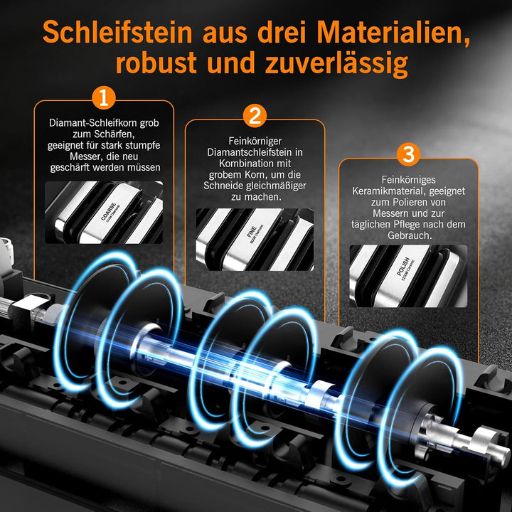Elektrisch Messerschleifer mit Einstellbarem Winkel 12–22° für Küchenmesser