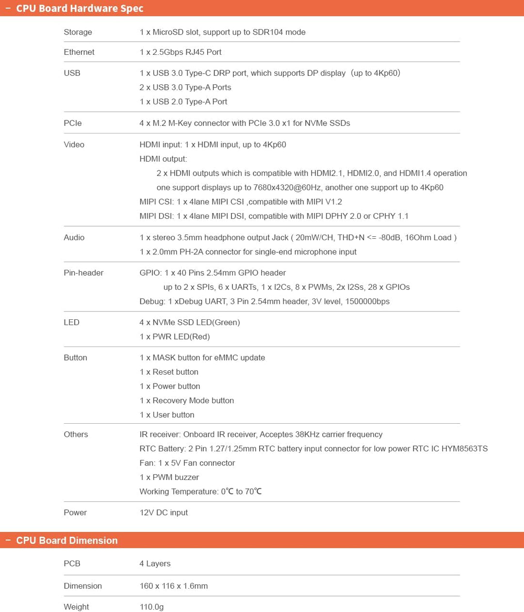 youyeetoo CM3588 Mini NAS Platform, up to 8K Video, RK3588,OpenMediaVault fit,16GB/8GB LPDDR4X, 4 x