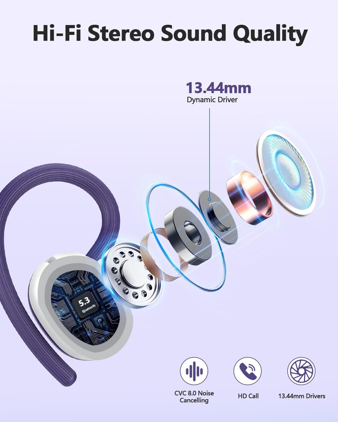 Bluetooth Kopfhörer Sport, 2025 In Ear Kopfhörer Kabellos Bluetooth 5.3, 128 Std Ultraleicht Earbuds
