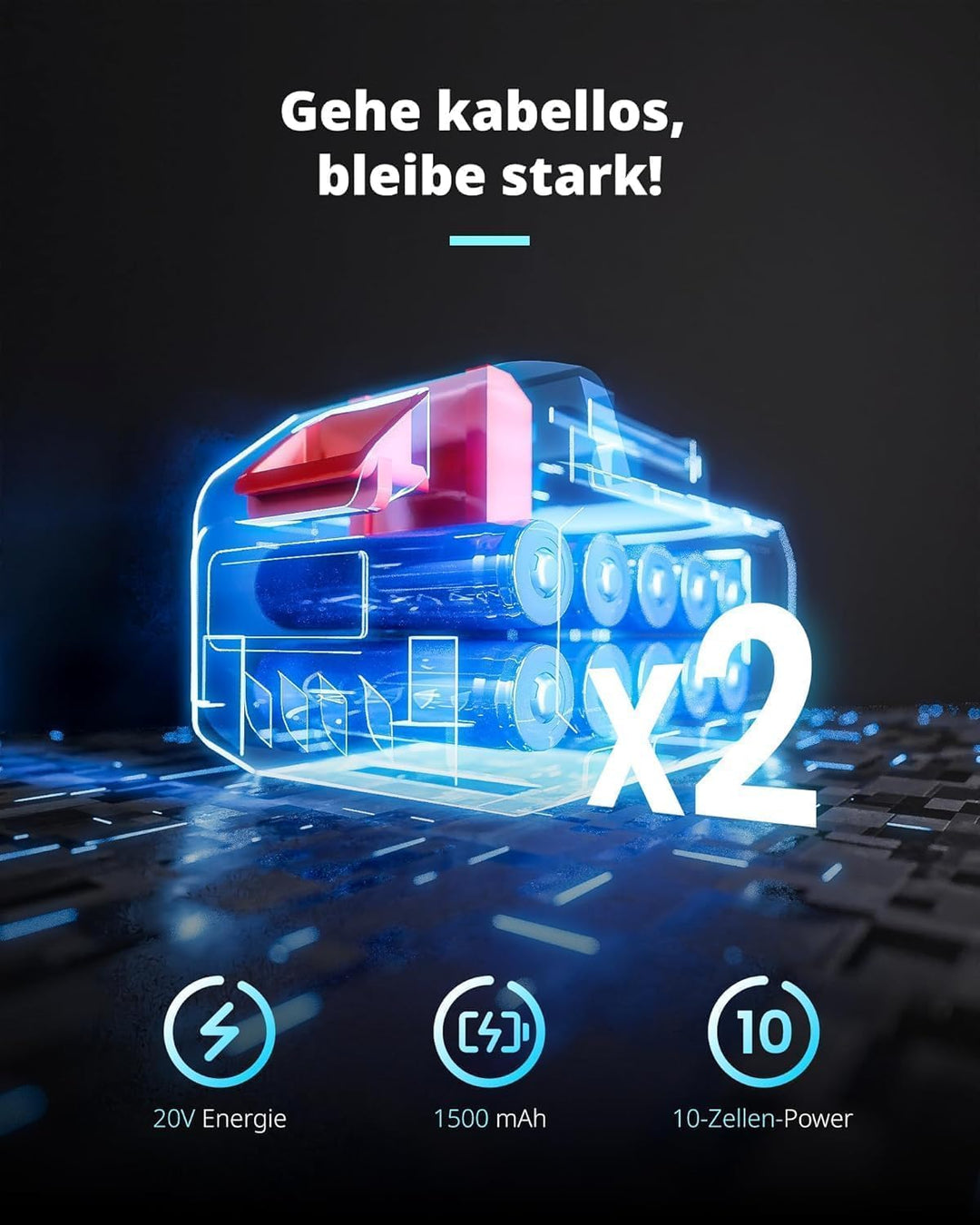 Akku Winkelschleifer, Ersatz für Makita DGA504Z, Bürstenlos Trennschleifer Scheibe 125mm, mit 2x5500