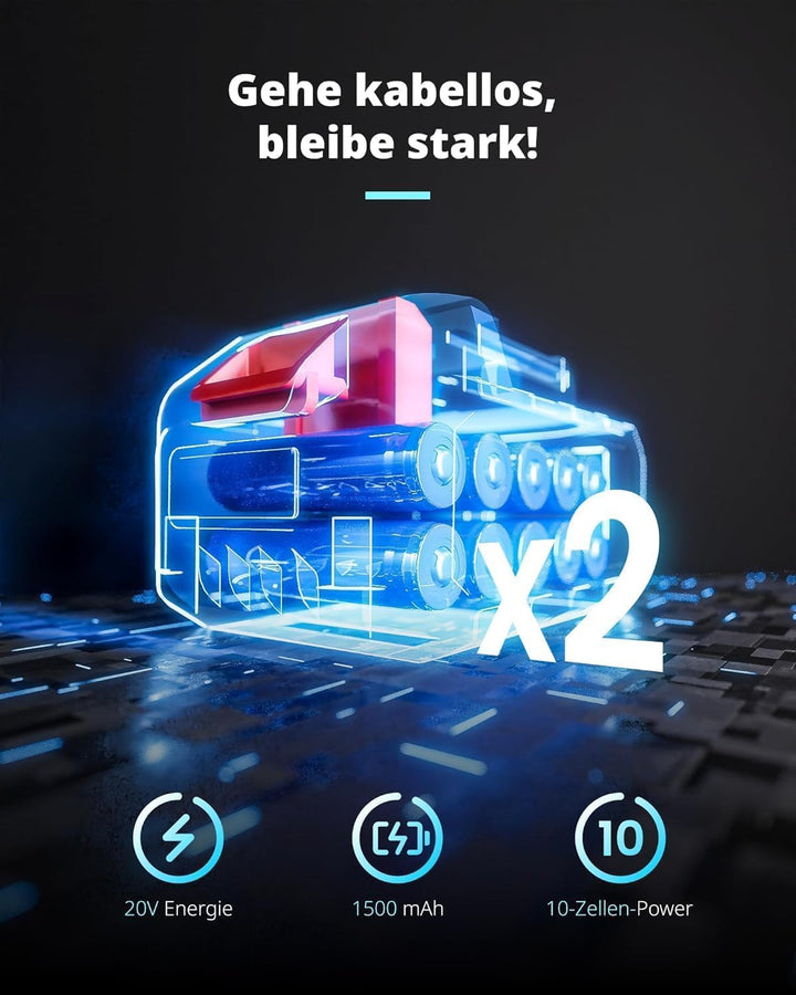 Akku Winkelschleifer, Ersatz für Makita DGA504Z, Bürstenlos Trennschleifer Scheibe 125mm, mit 2x5500